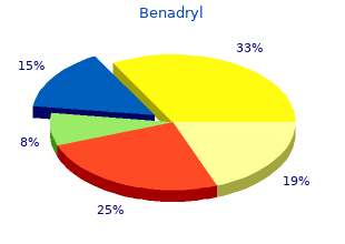 benadryl 25mg with amex