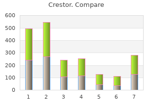 purchase crestor 10mg on-line