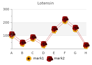 order lotensin online from canada