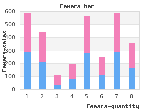 generic femara 2.5mg fast delivery