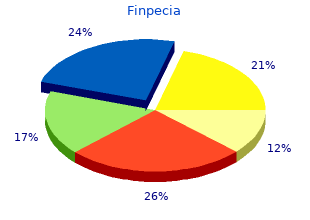 discount 1mg finpecia mastercard