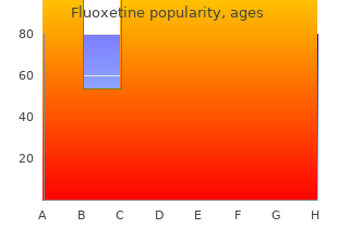 fluoxetine 10 mg online