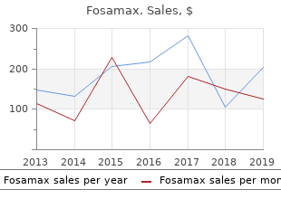 purchase fosamax overnight delivery