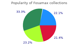 order 70 mg fosamax fast delivery