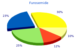 order discount furosemide online