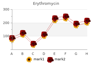 order erythromycin us