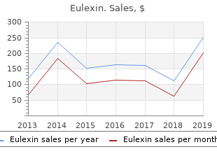 purchase eulexin line