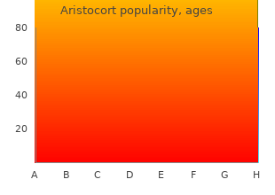 purchase 15 mg aristocort amex