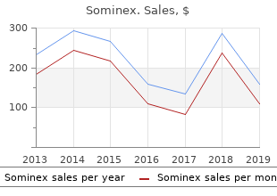 purchase sominex with amex
