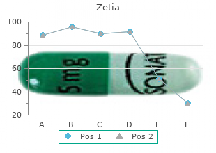 zetia 10 mg overnight delivery