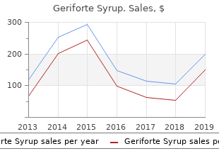 discount 100 caps geriforte syrup with mastercard