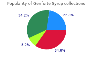 buy geriforte syrup 100caps lowest price