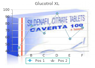 order glucotrol xl cheap online