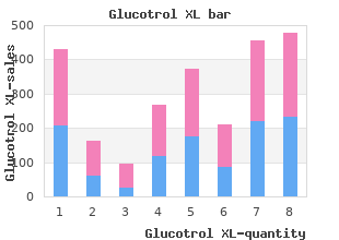 buy glucotrol xl 10 mg