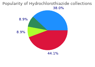 purchase hydrochlorothiazide 12.5 mg on line