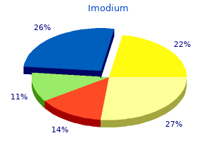 buy discount imodium 2mg on-line