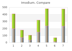 discount imodium