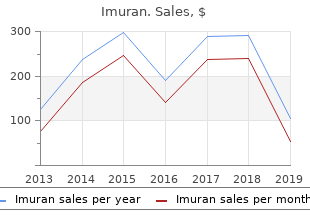 buy imuran with paypal