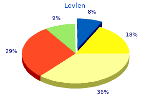 purchase levlen online