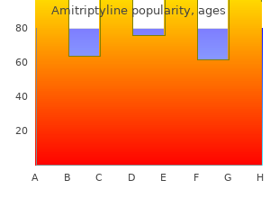 buy amitriptyline 25 mg line