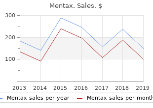 mentax 15mg low price