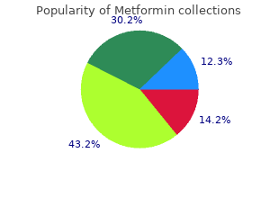 cheap metformin amex