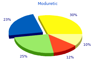 order generic moduretic on line