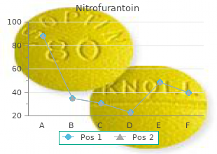 order nitrofurantoin 50 mg without a prescription