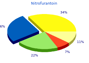 order 50mg nitrofurantoin mastercard