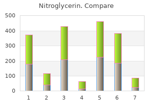 buy generic nitroglycerin 2.5mg online