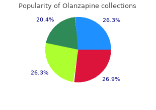 olanzapine 10mg free shipping