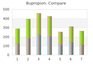 cheap bupropion 150mg line
