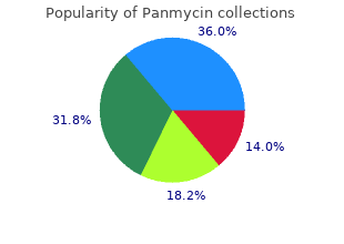 buy panmycin with american express