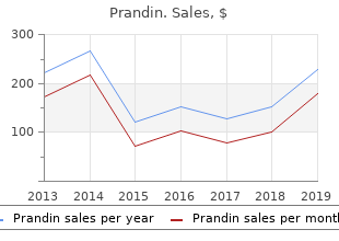cheap 0.5mg prandin fast delivery