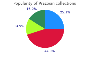 discount 2 mg prazosin overnight delivery