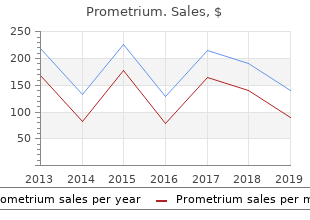 prometrium 100mg low price