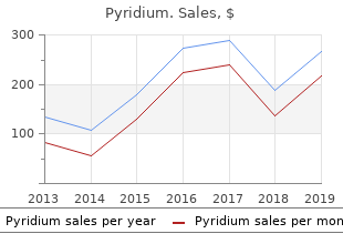 purchase pyridium overnight delivery