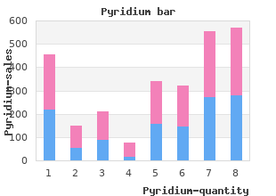 discount pyridium 200 mg otc