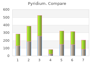 generic pyridium 200 mg on line