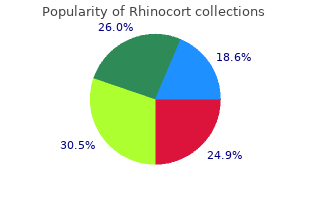 purchase rhinocort canada