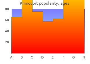 rhinocort 100mcg on-line