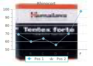 purchase rhinocort on line