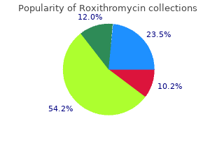 purchase roxithromycin master card