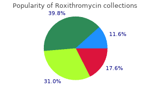 order roxithromycin on line amex