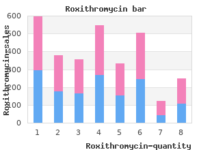 generic 150mg roxithromycin
