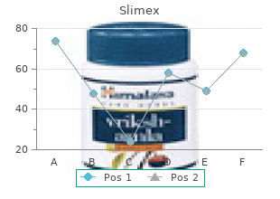 purchase online slimex