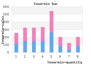 buy tenormin 100mg fast delivery