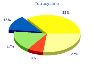generic 250 mg tetracycline otc