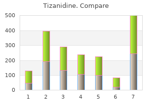 order tizanidine with a visa
