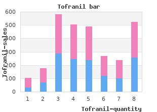 buy cheap tofranil